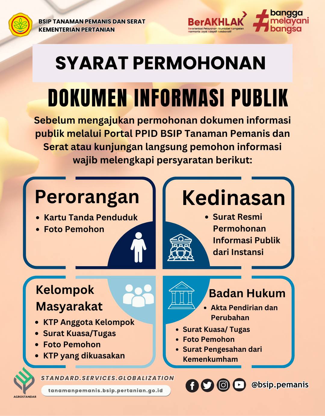 Syarat Permohonan